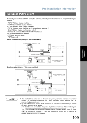 Page 109Pre Installation Information
109
Internet Fax
Features
To install your machine as POP3 Client, the following network parameters need to be programmed on your
network.
 TCP/IP Address of your machine
 TCP/IP Subnet Mask of your machine
 TCP/IP Address of the Default Gateway
 TCP/IP Address of the DNS Server (if not available, see note 2)
 Email Address of your machine (see note 1)
 Name or IP Address of the Default SMTP mail server
 POP Server Name or IP Address
 POP User Account Name
POP...
