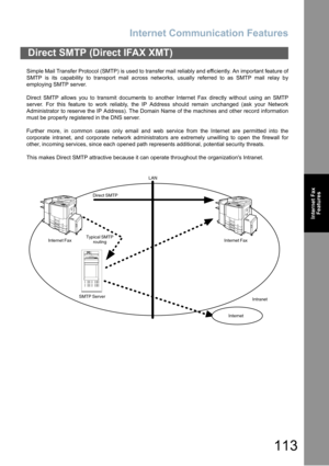 Page 113Internet Communication Features
113
Internet Fax
Features
Simple Mail Transfer Protocol (SMTP) is used to transfer mail reliably and efficiently. An important feature of
SMTP is its capability to transport mail across networks, usually referred to as SMTP mail relay by
employing SMTP server.
Direct SMTP allows you to transmit documents to another Internet Fax directly without using an SMTP
server. For this feature to work reliably, the IP Address should remain unchanged (ask your Network
Administrator to...