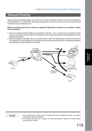 Page 115Internet Communication Features
115
Internet Fax
Features
Using the Inbound Routing feature, your machine can route documents received from a G3 fax machine to
email address(s) or to Internet Fax machine(s) connected to a LAN as an email, as well as to other G3 fax
machine(s) over the telephone line.
When an incoming Internet Fax, email or a regular fax document is received, your machine. checks
for the following:
1. First, your machine checks whether a sub-address is included.  If it is, it will look...