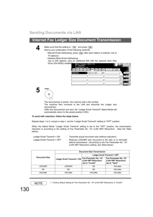 Page 130Sending Documents via LAN
130
Internet Fax Ledger Size Document Transmission
To send with reduction, follow the steps below.
Repeat steps 1 to 5, except in step 4, set the Ledger Email Transmit setting to OFF position.
When the Select Mode Ledger Email Transmit setting is set to the OFF position, the transmission
reduction is according to the setting of Fax Parameter No. 141 (LAN XMT Reduction).  (See the Table
below)
NOTE1. Factory default setting for Fax Parameter No. 141 (LAN XMT Reduction) is...