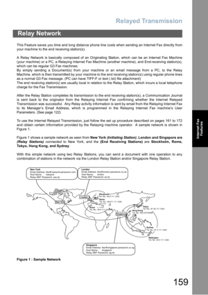 Page 159Relayed Transmission
159
Internet Fax
Features
This Feature saves you time and long distance phone line costs when sending an Internet Fax directly from
your machine to the end receiving station(s).
A Relay Network is basically composed of an Originating Station, which can be an Internet Fax Machine
(your machine) or a PC, a Relaying Internet Fax Machine (another machine), and End-receiving station(s),
which can be regular G3 Fax machines.
By simply sending a Document(s) from your machine or an email...