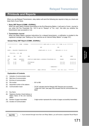 Page 171Relayed Transmission
171
Internet Fax
Features
When you use Relayed Transmission, relay station will send the following two reports to help you check and
keep track of your faxes.
1.Relay XMT Report (COMM. JOURNAL)
When the relay station finishes transmitting to the End Receiving Station, it will send a Comm. Journal to
you when the Fax Parameter No. 143 is set to Always or Inc. only, this tells you whether the
transmission was successful or not.
2.Transmission Journal
When the Relay Station receives...