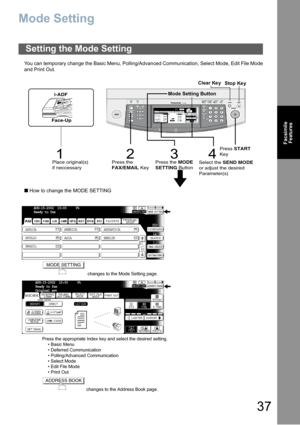 Page 3737
Facsimile
Features
Mode Setting
You can temporary change the Basic Menu, Polling/Advanced Communication, Select Mode, Edit File Mode
and Print Out.
 How to change the MODE SETTING
Setting the Mode Setting
  changes to the Mode Setting page.
Press the appropriate Index key and select the desired setting.
 Basic Menu
 Deferred Communication
 Polling/Advanced Communication
 Select Mode
 Edit File Mode
Print Out
 changes to the Address Book page.
32 1
Stop Ke y Clear Ke y
Place original(s)
if...