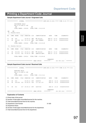 Page 97Department Code
97
Printing a Department Code Journal
Facsimile
Features
Sample Department Code Journal / Originated Calls
Sample Department Code Journal / Received Calls
Explanation of Contents
*************** -JOURNAL- ************************* DATE AUG-15-2002 ***** TIME 15:00 *** P.01
ORIGINATED CALLS
AUG-15 TO AUG-15(1)
(2) (3)
TOTAL PAGES = 000038 TOTAL TIME = 00:23:56
(4) (5)
01: Panafax Sales
--------------------------------
NO. COMM. PAGES FILE DURATION X/R IDENTIFICATION DATE TIME DIAGNOSTIC
01...