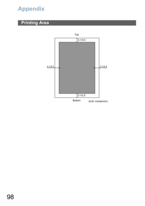 Page 9898
Appendix
Appendix
Printing Area
Top
0.1/2.5
0.1/2.5
0.1/2.50.1/2.5
Bottom
(Unit: inches/mm) 