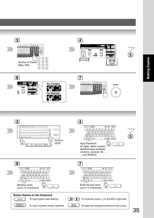 Page 35
35
Making Copies
Number of Copies
(Max. 999)
For Tandem
For Remote
3
5
4
67
Input Password
(8 digits: alpha-numeric;
alphabet (case-sensitive),
numbers, symbols (@, .,
_, and SPACE))
Enter the key name
(up to 15 characters).
To input upper case letter(s).
To input numbers and/or symbols. To move the cursor (_) to the left or right side.
To erase the character previous to the cursor.
Machine name
(up to 15 characters)Scroll to
02/02
Button Names on the Keyboard
43
5
76 
