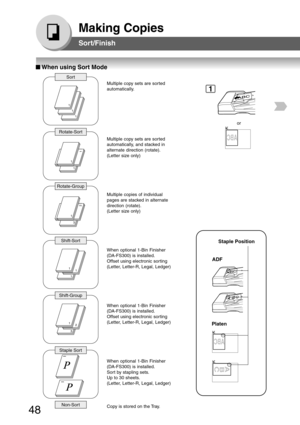 Page 48
48
Making Copies
Sort/Finish
Multiple copy sets are sorted
automatically.
■
■ ■
■
■  When using Sort Mode
Multiple copy sets are sorted
automatically, and stacked in
alternate direction (rotate).
(Letter size only)
Multiple copies of individual
pages are stacked in alternate
direction (rotate).
(Letter size only)
When optional 1-Bin Finisher
(DA-FS300) is installed.
Offset using electronic sorting
(Letter, Letter-R, Legal, Ledger)
When optional 1-Bin Finisher
(DA-FS300) is installed.
Offset using...