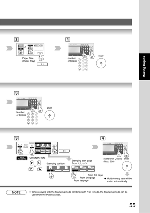 Page 55
55
Making Copies
Number
of CopiesPaper Size
(Paper Tray)
Number
of Copies
34
3
Number of Copies
(Max. 999)
●Multiple copy sets will be
sorted automatically.
ORIENTATION
Stamping position
or
Stamping start page
From 1, 2, or 3
From 3rd page
From 2nd page
From 1st page
34
NOTE∗When copying with the Stamping mode combined with N in 1 mode, the Stamp\
ing mode can be
used from the Platen as well. 