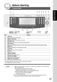 Page 27
27
Before Starting
Before Starting
DP-8032
1234567
1089
Contents
COPY Key
●  To use the unit as a photocopier.
ENERGY SAVER Key
●  Saves power while the copier is not in use.
INTERRUPT Key
●  Interrupts other copy, or print jobs while making copies.
FUNCTION Key
●  Use when changing the paper size, initial function values (default values), and key operator settings.
RESET Key
●  Resets all features to the initial power-on state.
CLEAR Key
●
● ●
●
●  Clears the copy count in the display.
STOP Key
●...