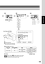 Page 49
49
Making Copies
Bin
●Electronic Shift-Sort
● When copying with Legal/Ledger
size, pull out the Bin until it stops.
or
Reduction/
Enlargement
onlyNumber
of CopiesSort mode
or
or
When the optional 1-Bin Finisher is installed,
this screen will change as follows:
For DA-FS300
or or
1-Bin Finisher (DA-FS300)
Paper Size Non-Sort/Rotate Shift Staple ∗
∗ ∗
∗
∗
Letter 500 500 10 to 30 Sheets: 45 to 16 Sets
(Max. 30 Sheets/Shift) 2 to 9 Sheets: 70 to 50 Sets
Legal, Ledger 250 250 10 to 20 Sheets: 25 to 12 Sets...