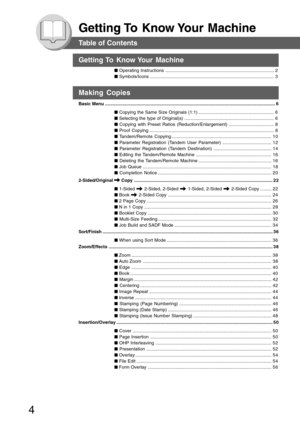 Page 4
4
Getting To  Know Your  Machine
Operating Instructions 2
Symbols/Icons 3
Getting To  Know Your  Machine
Table of ContentsGetting To  Know Your  Machine
■  Operating Instructions ........................................................................\
.............. 2
■  Symbols/Icons ........................................................................\
.......................... 3
Making Copies
Basic Menu ........................................................................\...