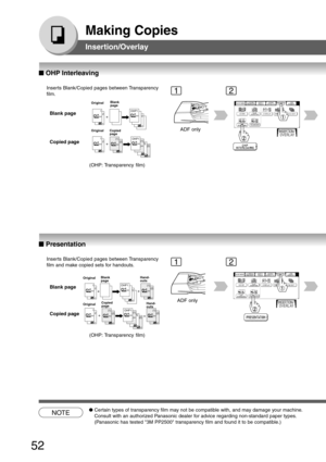 Page 52
52
Making Copies
OHP2
21
+(2)(1)
+
OHP(2)OHP2OHP(1)(2)(1)21
+(2)(1)
+
OHP1
OHP1
OHP2
21
+
OHP(2)OHP2OHP(1)(2)(1)21
+
OHP1
OHP1
Inserts Blank/Copied pages between Transparency
film. Blank page
Copied page
Original Blank
page
Original Copied page
ADF only
Inserts Blank/Copied pages between Transparency
film and make copied sets for handouts.
Blank page
Copied page
Original Blank
page
Original Copied
page
ADF only
Hand-
outs
Hand-
outs
12
12
NOTE●Certain types of transparency film may not be compatible...