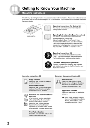 Page 22
Getting to Know Your Machine
Operating Instructions
Operating Instructions
Adobe Reader 5.0 or newer is required and 
must be installed to read the Operating
Instructions.
PJJXC0110ZB
Panasonic Communications Co., Ltd. Digital Imaging Company2005 Panasonic Communications Co., Ltd. All Right Reserved.
Unauthorized copying and distribution is a
violation of law.
Adobe, the Adobe logo, and Reader are either registered trademarks or trademarks of Adobe Systems Incorporated in the United States and/or other...