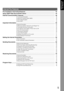 Page 55
Getting to KnowYour MachineInternet Fax Features
Pre-Installation Information/Features ........................................................................\
......... 42
Setup (SMTP Mail Server/POP3 Client) ........................................................................\
....... 44
Internet Communication Features ........................................................................\
............... 48
■  Tr ansmission/Reception...