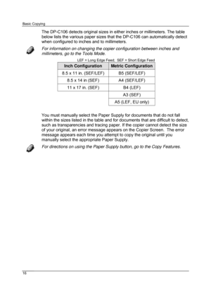 Page 28Basic Copying
16
The DP-C106 detects original sizes in either inches or millimeters. The table
below lists the various paper sizes that the DP-C106 can automatically detect
when configured to inches and to millimeters.
For information on changing the copier configuration between inches and
millimeters, go to the Tools Mode.
LEF = Long Edge Feed;  SEF = Short Edge Feed
Inch ConfigurationMetric Configuration
8.5 x 11 in. (SEF/LEF) B5 (SEF/LEF)
8.5 x 14 in (SEF) A4 (SEF/LEF)
11 x 17 in. (SEF) B4 (LEF)
A3...
