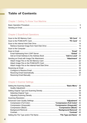 Page 44
     
Table of Contents
Chapter 1 Getting To Know Your Machine
Basic Operation Procedure ................................................................................................. 6
Sending an Email ................................................................................................................8
Chapter 2 Scan/Email Operations
Scan to the SD Memory Card.............................................................................. “SD Card”10
Scan to the PCMCIA/PC...
