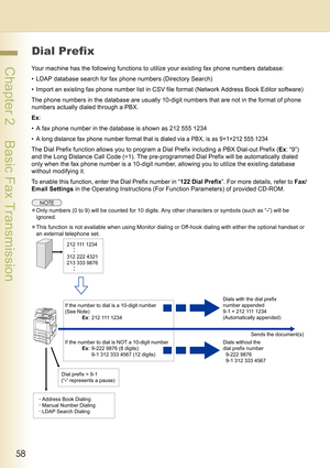 Page 5858
 Chapter 2    Basic Fax Transmission
Dial Prefix
Your machine has the following functions to utilize your existing fax phone numbers database:
• LDAP database search for fax phone numbers (Directory Search)
• Import an existing fax phone number list in CSV file format (Network Address Book Editor software)
The phone numbers in the database are usually 10-digit numbers that are not in the format of phone 
numbers actually dialed through a PBX.
Ex:
• A fax phone number in the database is shown as 212...