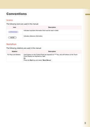 Page 33
     
Conventions
Icons
The following icons are used in this manual.
Notation
The following notations are used in this manual.
IconDescription
Indicates important information that must be read in detail. 
Indicates reference information.
NotationDescription
For Keys and Buttons Hard buttons on the Control Panel are depicted as **** key, and soft buttons on the Touch 
Panel Display are depicted as “xxx”.
Ex:
Press the Start key and select “More Menus”. 