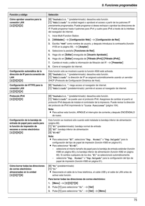 Page 759. Funciones programables
75
Cómo aprobar usuarios para la 
conexión LAN
{#}{5}{3}{2}{
0} “Deshabilit.” (predeterminado): desactiva esta función.
{1} “Habilitado”: la unidad negará o aprobará el acceso a partir de los patrones IP 
previamente programados. Puede programar si desea rechazar o aprobar las direcciones de 
IP. Puede programar hasta 4 patrones para IPv4 y cuatro para IPv6 a través de la interfase 
del navegador de internet.
1.Inicie Multi-Function Station.
2.[Utilidades] i [Configuración Web]...