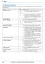 Page 8211. Ayuda
82Comuníquese con un distribuidor autorizado Panasonic para obtener ayuda.
11 Ayuda Informes y pantalla
11.1 Mensajes de informes
Para indicar el estado de transmisión o recepción del fax, se imprimirá uno de los siguientes mensajes en los informes de confirmación 
y general (página 43).
MensajeCódigoCausa y solución
Error de Comunicacion
40-42
46-72
FFLSe ha producido un error de transmisión o de recepción. 
Vuelva a intentar o verifique con el otro usuario.
43
44
LHa ocurrido un problema en...