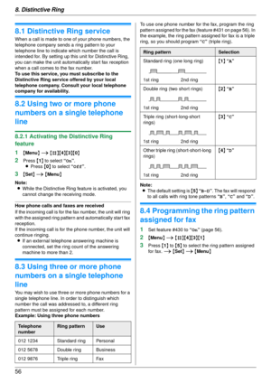 Page 568. Distinctive Ring
56
8 Distinctive Ring Distinctive Ring
8.1 Distinctive Ring service
When a call is made to one of your phone numbers, the 
telephone company sends a ring pattern to your 
telephone line to indicate which number the call is 
intended for. By setting up this unit for Distinctive Ring, 
you can make the unit automatically start fax reception 
when a call comes to the fax number.
To use this service, you must subscribe to the 
Distinctive Ring service offered by your local 
telephone...