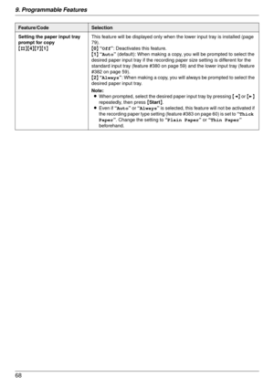 Page 689. Programmable Features
68
Setting the paper input tray 
prompt for copy
{#}{4}{ 7}{ 1} This feature will be displayed only when the lower input tray is installed (page 
79).
{
0 } “Off” : Deactivates this feature.
{ 1 } “ Auto ” (default): When making a copy, you will be prompted to select the 
desired paper input tray if the recording paper size setting is different for the 
standard input tray (feature #380 on pa ge 59) and the lower input tray (feature 
#382 on page 59).
{ 2 } “Always ”: When making...