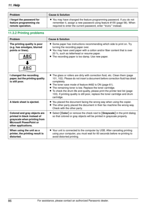 Page 8611. Help
86
For assistance, please contact an authorized Panasonic dealer.
11.3.2 Printing problems
I forgot the password for 
feature programming via 
remote operation.L
You may have changed the feature programming password. If you do not 
remember it, assign a new password using feature #155 (page 58). When 
required to enter the cu rrent password, enter “0101” instead.
ProblemCause & Solution
The printing quality is poor 
(e.g. has smudges, blurred 
points or lines). L
Some paper has instructions...