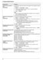 Page 709. Programmable Features
70
Setting the font number in 
PCL
{#}{7}{ 6}{ 9} To set the font number to be used in PCL printing. The unit assigns a number 
to each font.
1.
{Menu } i  {#}{ 7}{ 6}{ 9} i  {Set }
2. Enter the font number from  “000” to “054”, using the dial keypad.
L The default setting is  “000”.
3. {Set } i  {Menu }
Note: L If the font source in PCL (feature #768 on page 69) is set to  “Download 
Font ”, the default setting is  “001 ”.
L To print the font list, see page 103.
Setting the font...