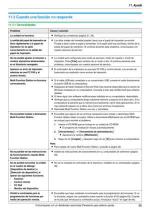 Page 9511. Ayuda
95Comuníquese con un distribuidor autorizado Panasonic para obtener ayuda.
Solu ció n de  probl ema s
11.3 Cuando una función no responda
11.3.1 Generalidades
ProblemaCausa y solución
La unidad no funciona.
LVerifique las conexiones (página 21, 29).
La salida del papel de impresión se 
llena rápidamente o el papel de 
impresión no se apila 
correctamente en la salida del 
papel de impresión.LLos altos niveles de humedad pueden hacer que el papel de impresión se enrolle. 
Pruebe a darle vuelta...