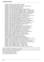 Page 12014. Información general
120
Par tes del núcleo NetBSD se proporcionan con licencias que son ligeramente diferentes a la licencia anterior formada en Berkeley.  
Consulte el código fuente del núcleo NetBSD acerca de los detalles.
NetBSD CVS Repositories (http://cvsweb.netbsd.org/bsdweb.cgi/) proporciona el código fuente del núcleo NetBSD, y este producto 
incluye partes del código fuente de los siguientes directorios.
http://cvsweb.netbsd.org/bsdweb.cgi/src/sys/kern/...