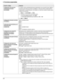 Page 649. Funciones programables
64
Configuración del horario de 
mantenimiento del tóner
{#}{1}{5}{8}
La unidad lo activa automáticamente para mantenimiento una vez cada 24 horas. Debido a 
que esto es para evitar que el tóner se solidifique, el ruido que emite la unidad durante el 
mantenimiento no puede detenerse. Sin embargo, si el ruido de la unidad le molesta, puede 
cambiar la hora de inicio.
1.{Menu} i {#}{1}{5}{8} i {Set}
2.Introduzca la hora de inicio del mantenimiento.
LLa hora predeterminada es...