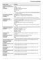 Page 659. Funciones programables
65
Configuración del tiempo de 
espera para el modo de ahorro de 
energía
{#}{4}{0}{3}
Para configurar la cantidad de tiempo antes de que la unidad entre al modo de ahorro de 
energía.
{1} “5min”: 5 minutos
{2} “15min” (predeterminado): 15 minutos
{3} “30min”: 30 minutos
{4} “1h”: 1 hora
Nota:
LCuando la unidad se encuentra en modo de ahorro de energía, ésta debe precalentar el 
fusor antes de imprimir.
Para mantener la configuración 
previa del contraste
{#}{4}{6}{2}{
0}...