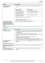 Page 9711. Ayuda
97Comuníquese con un distribuidor autorizado Panasonic para obtener ayuda.
11.3.3 Escáner
No es posible encontrar el 
controlador del PCL.LEl controlador PCL se puede encontrar en la siguiente carpeta del CD-ROM que se 
incluye.
Sistema operativo Ruta de carpetas
Windows 98/Windows Me “D:\Drivers\Object\Printer\Win98\PCL”
Windows 2000/Windows XP 
Home/Windows Vista x32“D:\Drivers\Object\Printer\x32\PCL”
Windows XP Professional x64 
Edition/Windows Vista x64“D:\Drivers\Object\Printer\x64\PCL”...