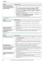 Page 9811. Ayuda
98Comuníquese con un distribuidor autorizado Panasonic para obtener ayuda.
11.3.4 Copiadora
11.3.5 Fax
El nombre de la computadora 
deseada no aparece en la unidad al 
escanear documentos desde ella 
(sólo conexión LAN).LNo se ha instalado el controlador de la impresora. Instálelo en su computadora (página 
28).
LLa función de listado de nombres de computadoras se configuró en [Apagado]. 
Configure 
[Lista de nombres PC en el equipo] a [Encendido] (página 30).
LEl número máximo de computadoras...