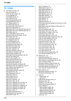 Page 12415. Index
124
15 .  I nd ex
15.1 Index
# #101 Date and time: 22
#102 Your logo: 23
#103 Your fax number: 23
#110 Language: 60
#120 Dialing mode: 19
#121 Flash time: 60
#155 Change password: 60
#158 Maintenance time: 61
#161 Ringer pattern: 61
#210 FAX ring count: 61
#216 Automatic Caller ID list: 61
#226 Time adjustment: 61
#380 Paper size in the standard input tray: 61
#382 Paper size in the optional input tray: 61
#383 Paper type: 61
#401 Confirmation report: 46, 63
#402 Automatic journal report: 46,...