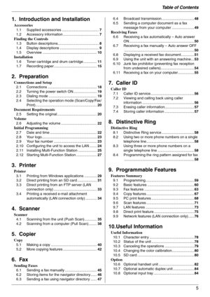Page 5Table of Contents
5
1.  Ta ble of Contents1. Introduction and Installation
Accessories
1.1 Supplied accessories ....................................7
1.2 Accessory information ...................................7
Finding the Controls
1.3 Button descriptions ........................................8
1.4 Display descriptions ......................................9
1.5 Overview .....................................................10
Installation
1.6 Toner cartridge and drum cartridge .............11
1.7...