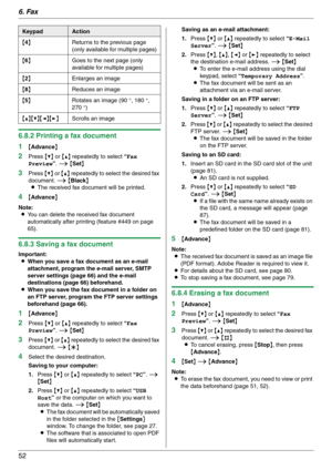 Page 526. Fax
52
6.8.2 Printing a fax document
1
{Advance}
2Press {V} or {^} repeatedly to select “Fax 
Preview”. i {Set}
3Press {V} or {^} repeatedly to select the desired fax 
document. i {Black}
LThe received fax document will be printed.
4{Advance}
Note:
LYou can delete the received fax document 
automatically after printing (feature #449 on page 
65).
6.8.3 Saving a fax document
Important:
LWhen you save a fax document as an e-mail 
attachment, program the e-mail server, SMTP 
server settings (page 66) and...