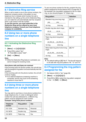 Page 588. Distinctive Ring
58
8 Distinctive Ring Distinctive Ring
8.1 Distinctive Ring service
When a call is made to one of your phone numbers, the 
telephone company sends a ring pattern to your 
telephone line to indicate which number the call is 
intended for. By setting up this unit for Distinctive Ring, 
you can make the unit automatically start fax reception 
when a call comes to the fax number.
To use this service, you must subscribe to the 
Distinctive Ring service offered by your local 
telephone...