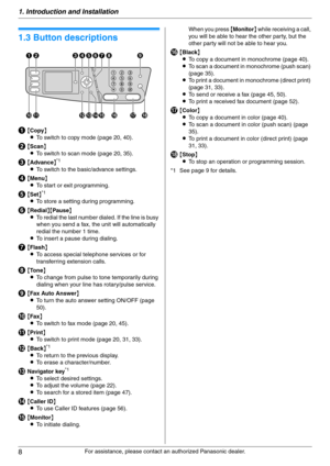 Page 81. Introduction and Installation
8
For assistance, please contact an authorized Panasonic dealer.
Finding  the  Con trols
1.3 Button descriptions
A{Copy}
LTo switch to copy mode (page 20, 40).
B{Scan}
LTo switch to scan mode (page 20, 35).
C{Advance}*1
LTo switch to the basic/advance settings.
D{Menu}
LTo start or exit programming.
E{Set}*1
LTo store a setting during programming.
F{Redial}{Pause}
LTo redial the last number dialed. If the line is busy 
when you send a fax, the unit will automatically...