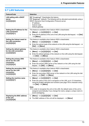 Page 739. Programmable Features
73
9.7 LAN features
Feature/CodeSelection
LAN setting with a DHCP 
server
{#}{5}{0}{0}{0} “Disabled”: Deactivates this feature.
{1} “Enabled” (default): The following will be allocated automatically using a 
DHCP (Dynamic Host Configuration Protocol) server.
– IP address
– Subnet mask
– Default gateway
Setting the IP address for the 
LAN connection
{#}{5}{0}{1}This feature is available when feature #500 is deactivated.
1.{Menu} i {#}{5}{0}{1} i {Set}
2.Enter the IP address of the...