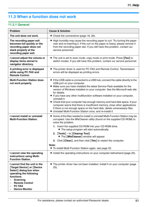 Page 9111. Help
91
For assistance, please contact an authorized Panasonic dealer.
Troublesh ooting
11.3 When a function does not work
11.3.1 General
ProblemCause & Solution
The unit does not work.LCheck the connections (page 18, 26).
The recording paper exit 
becomes full quickly or the 
recording paper does not 
stack properly at the 
recording paper exit.LHigh humidity may cause the recording paper to curl. Try turning the paper 
over and re-inserting it. If the curl on the paper is heavy, please remove it...