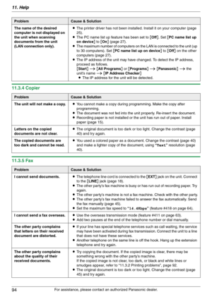 Page 9411. Help
94
For assistance, please contact an authorized Panasonic dealer.
11.3.4 Copier
11.3.5 Fax
The name of the desired 
computer is not displayed on 
the unit when scanning 
documents from the unit 
(LAN connection only).LThe printer driver has not been installed. Install it on your computer (page 
25).
LThe PC name list up feature has been set to [Off]. Set [PC name list up 
on device] to [On] (page 27).
LThe maximum number of computers on the LAN is connected to the unit (up 
to 30 computers). Set...