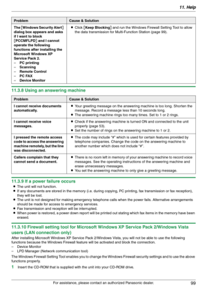 Page 9911. Help
99
For assistance, please contact an authorized Panasonic dealer.
11.3.8 Using an answering machine
11.3.9 If a power failure occurs
LThe unit will not function.
LIf any documents are stored in the memory (i.e. during copying, PC printing, fax transmission or fax reception), 
they will be lost.
LThe unit is not designed for making emergency telephone calls when the power fails. Alternative arrangements 
should be made for access to emergency services.
LFax transmission and reception will be...