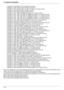 Page 11614. General Information
116
Parts of the NetBSD Kernel are provided with the licenses that are slightly different from the above Berkeley-formed 
license. Please refer the source code of the NetBSD Kernel about the details.
The source code of the NetBSD Kernel is provided by the NetBSD CVS Repositories 
(http://cvsweb.netbsd.org/bsdweb.cgi/), and this product includes parts of the source code in the following directories.
http://cvsweb.netbsd.org/bsdweb.cgi/src/sys/kern/...