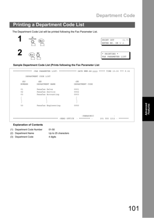 Page 101Department Code
101
Advanced 
Features
The Department Code List will be printed following the Fax Parameter List.
Sample Department Code List (Prints following the Fax Parameter List
Explanation of Contents
Printing a Department Code List
1
 
PRINT OUT (1-7)
ENTER NO. OR
∨∧
2
 
* PRINTING *
FAX PARAMETER LIST
*************** -FAX PARAMETER LIST- ************** DATE MMM-dd-yyyy ***** TIME 15:00 *** P.02
DEPARTMENT CODE LIST
(1) (2) (3)
NUMBER DEPARTMENT NAME DEPARTMENT CODE
01 Panafax Sales 0001
02...