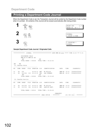 Page 102Department Code
102
When the Department Code is set, the Transaction Journal will be sorted by the Department Code number
when it is printed.  All contents of the Journal will be erased automatically after being printed.
Sample Department Code Journal / Originated Calls
Printing a Department Code Journal
1
 
PRINT OUT (1-7)
ENTER NO. OR
∨∧
2
 
JOURNAL
1:PRINT 2:VIEW
3* PRINTING *
JOURNAL
*************** -JOURNAL- ************************* DATE MMM-dd-yyyy ***** TIME 15:00 *** P.01
ORIGINATED CALLS
MMM-dd...