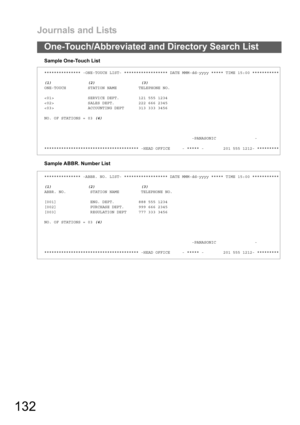 Page 132Journals and Lists
132
One-Touch/Abbreviated and Directory Search List
Sample One-Touch List
Sample ABBR. Number List
*************** -ONE-TOUCH LIST- ****************** DATE MMM-dd-yyyy ***** TIME 15:00 ***********
(1) (2) (3)
ONE-TOUCH STATION NAME TELEPHONE NO.
 SERVICE DEPT. 121 555 1234
 SALES DEPT. 222 666 2345
 ACCOUNTING DEPT 313 333 3456
NO. OF STATIONS = 03(4)
-PANASONIC -
*************************************** -HEAD OFFICE - ***** - 201 555 1212- *********
*************** -ABBR. NO. LIST-...