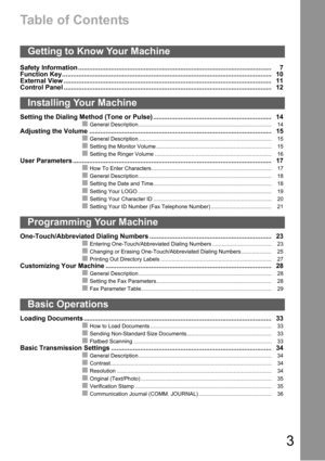 Page 33
Table of Contents
Safety Information .......................................................................................................... 7
Function Key...................................................................................................................10
External View ..................................................................................................................11
Control Panel...