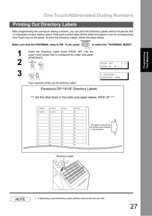 Page 27One-Touch/Abbreviated Dialing Numbers
27
Programming 
Your Machine
After programming the one-touch dialing numbers, you can print the Directory Labels which include the first
12 characters of each station name. Peel each printed label off the sheet and place it over its corresponding
One-Touch key on the panel. To print the Directory Labels, follow the steps below.
Make sure that the FAX/EMAIL lamp is ON.  If not, press   to select the FAX/EMAIL MODE.
NOTE1. If attaching a new Directory Label, please...