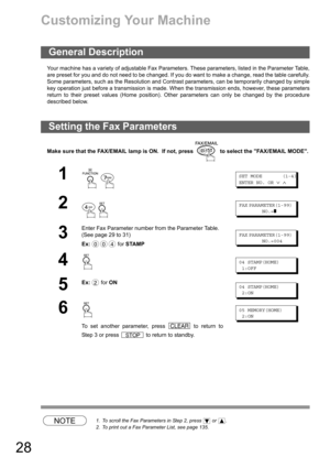 Page 2828
Customizing Your Machine
Your machine has a variety of adjustable Fax Parameters. These parameters, listed in the Parameter Table,
are preset for you and do not need to be changed. If you do want to make a change, read the table carefully.
Some parameters, such as the Resolution and Contrast parameters, can be temporarily changed by simple
key operation just before a transmission is made. When the transmission ends, however, these parameters
return to their preset values (Home position). Other...